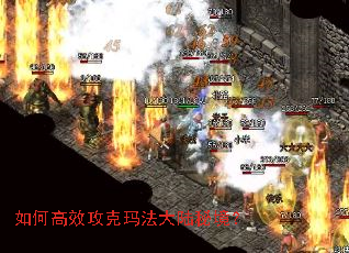��θ�Ч�����귨��½�ؾ���