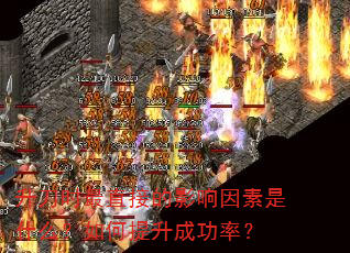 ����ʱ��ֱ�ӵ�Ӱ��������ʲô����������ɹ��ʣ�
